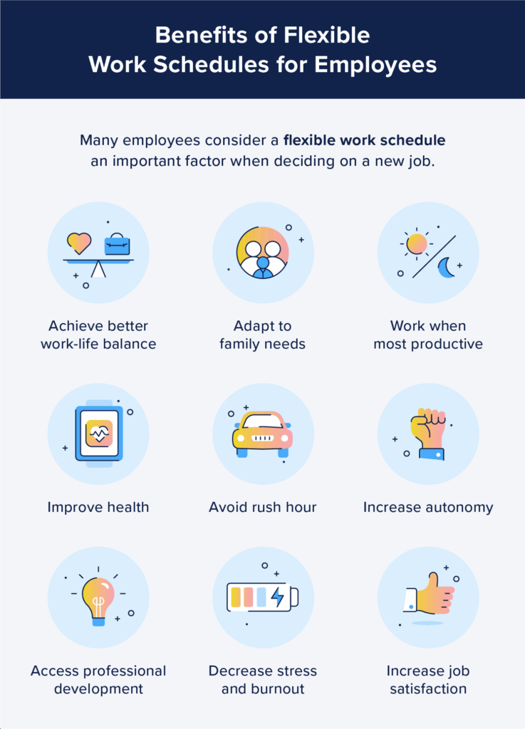 advantages of flexible working hours