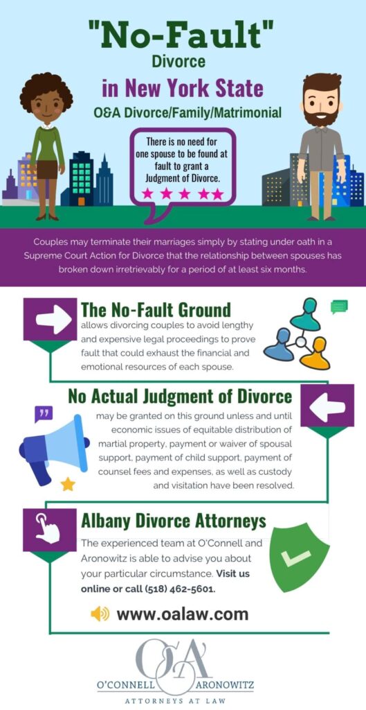 advantages of no fault divorce options