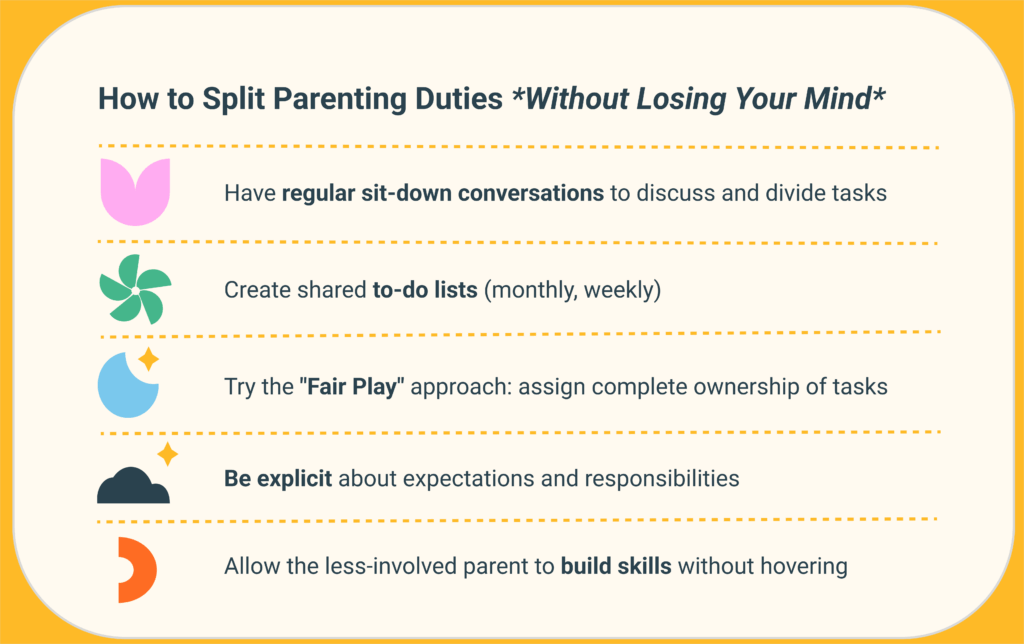 balanced approaches to shared parenting responsibilities