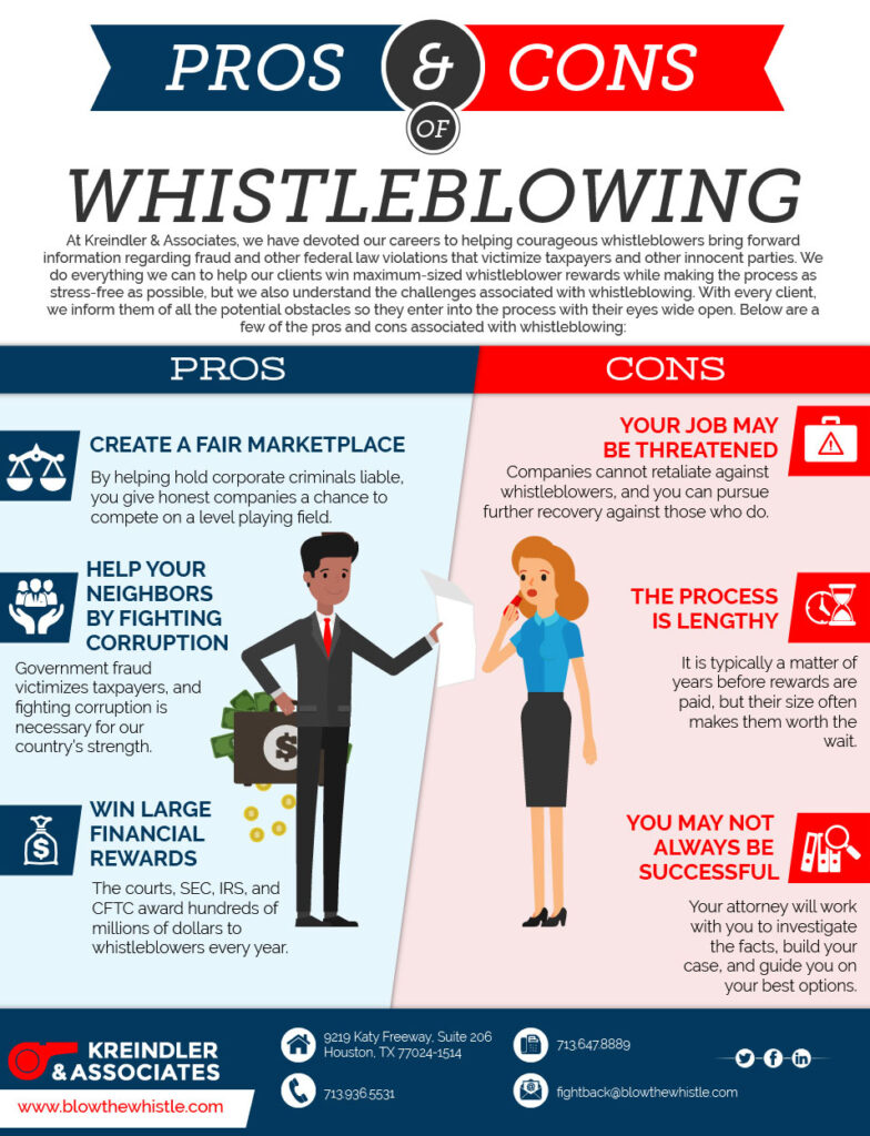 benefits of whistleblower protections