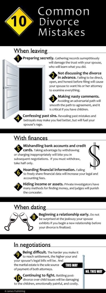 critical errors to avoid in separation agreements