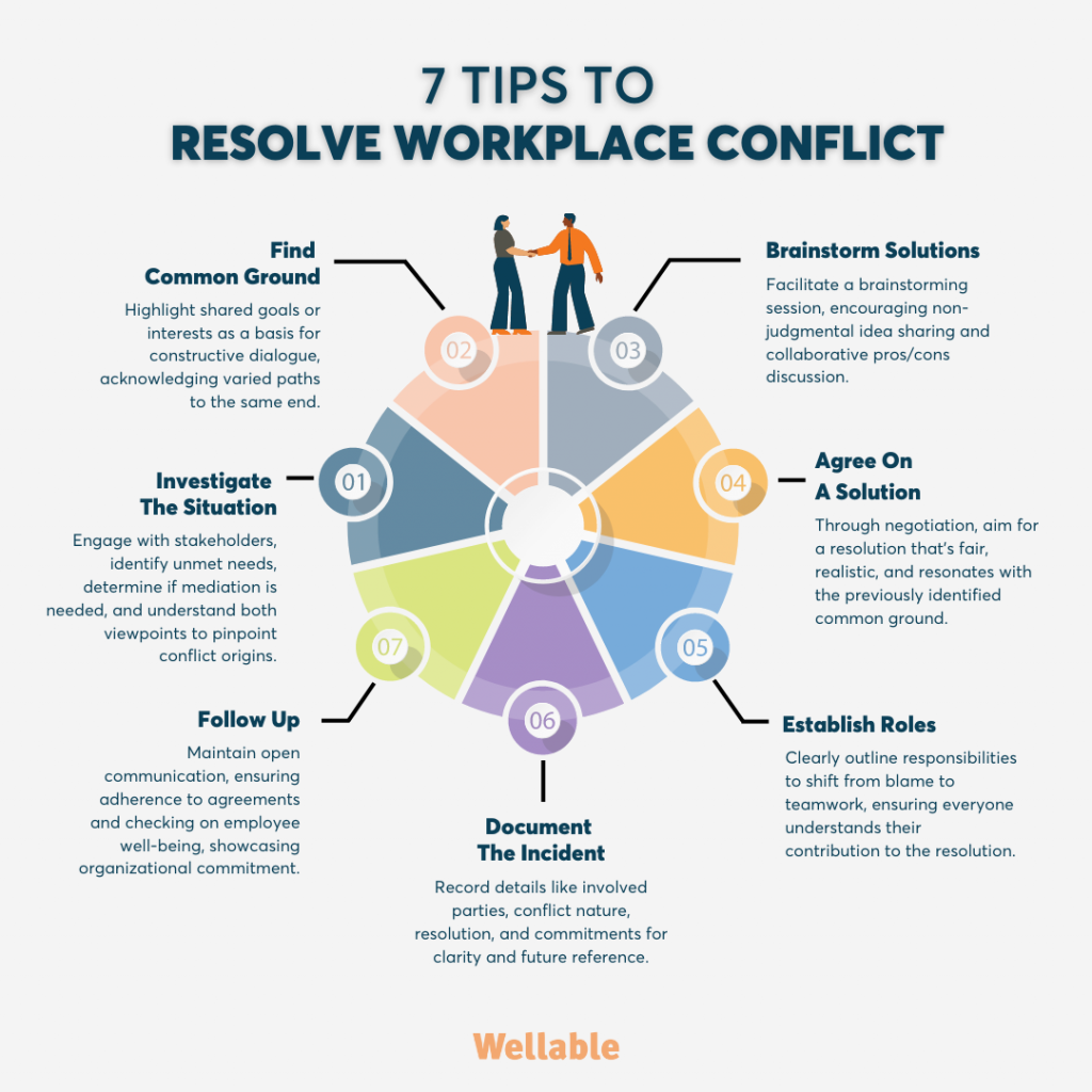 effective ways to resolve job conflicts