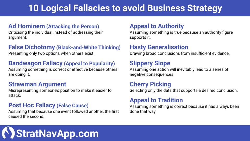 fallacies in business litigation