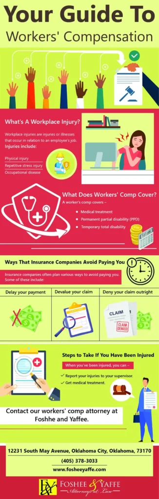 guide to workers compensation claims