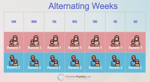 innovative approaches to child visitation schedules