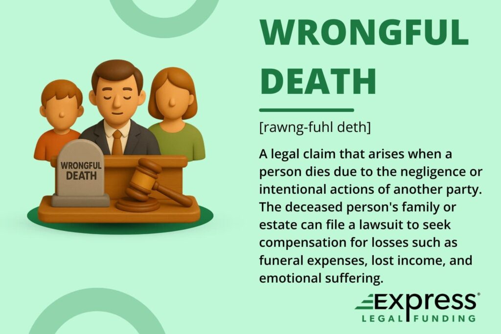 insights into wrongful death claims