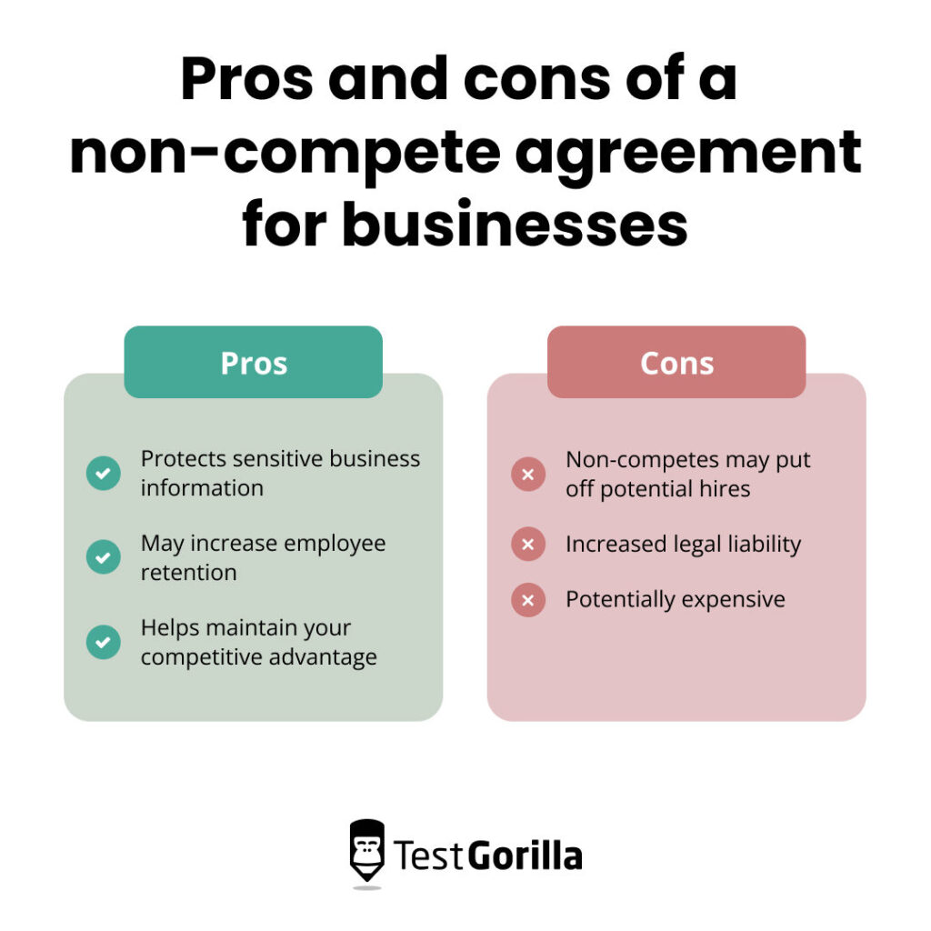 misperceptions about non compete clauses