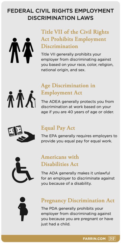 preventing discrimination through civil actions