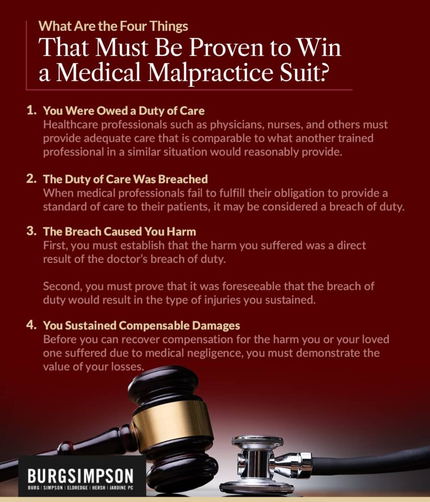 strategies for medical malpractice suits