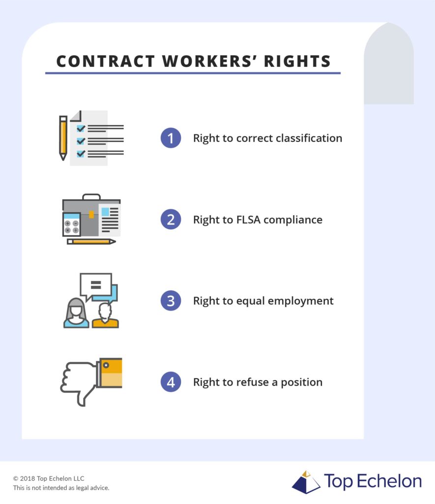 top tips for contract workers rights