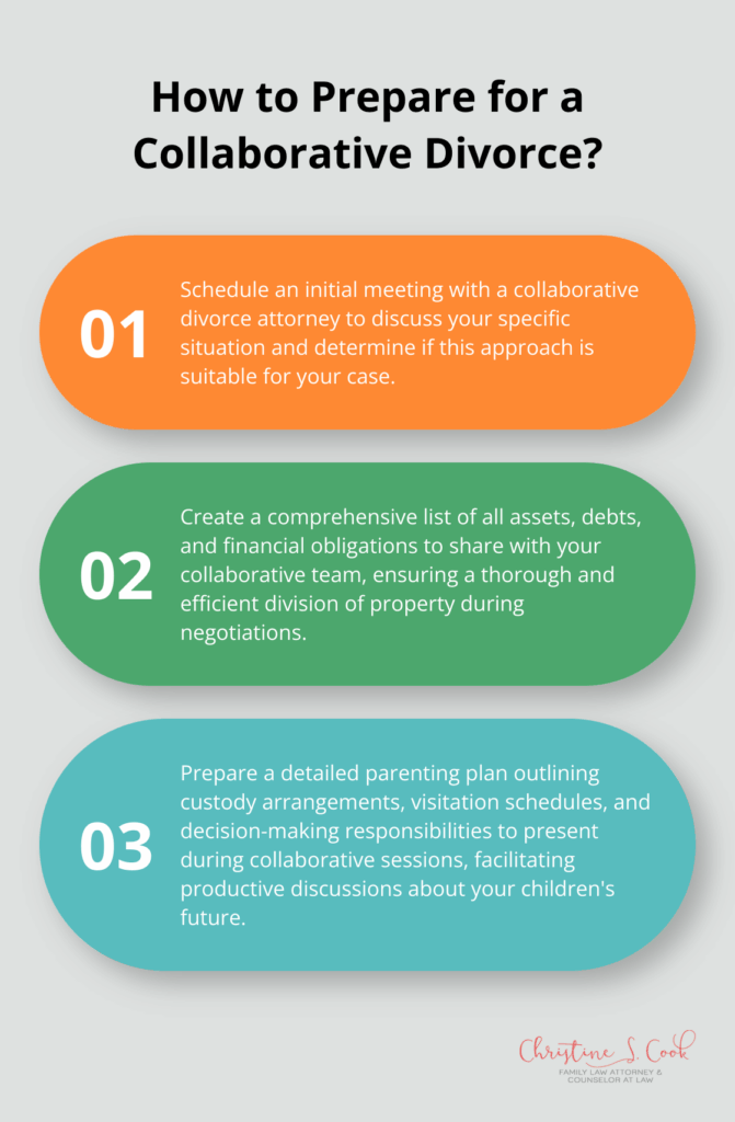 unique benefits of collaborative divorce