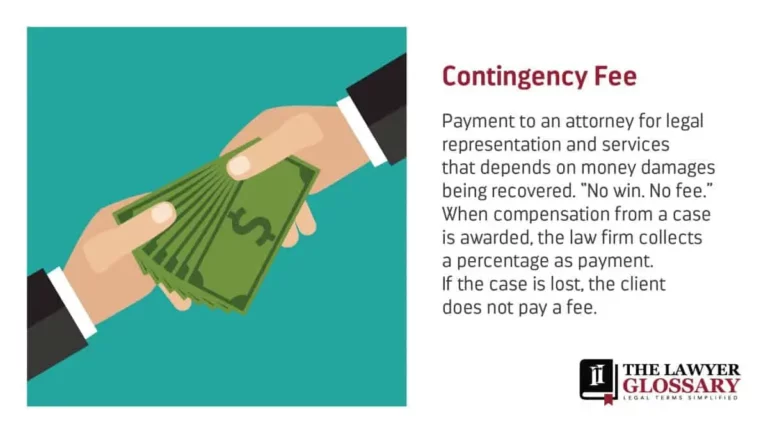 How Contingency Fees Work: Pay Only If You Win Explained