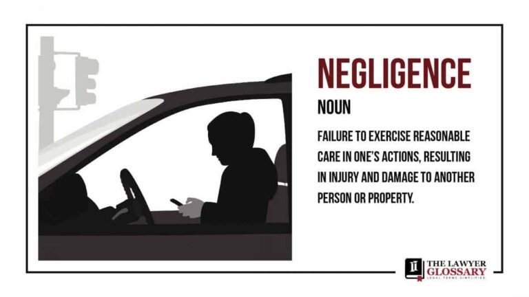 What Is Negligence in Law? Simple Explanation with Examples